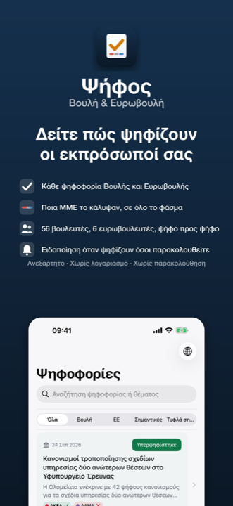 Η εφαρμογή Ψήφος σε iPhone: η οθόνη Ψηφοφορίες