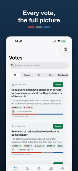 Vote list with result, party positions and a coverage bar